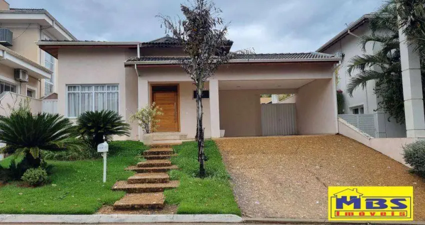 Casa com 4 quartos à venda na Alameda Sant'ana, 69, Jardim Theodora, Itu