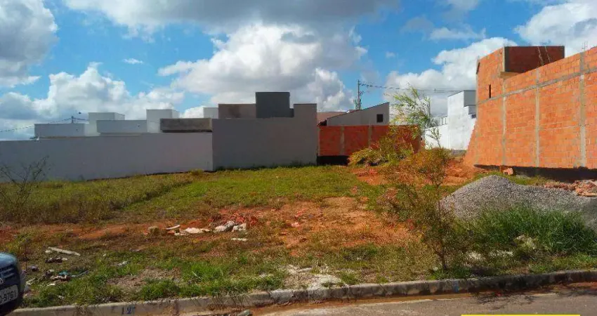 Terreno à venda na Rua Estado de Roraima, 39, Haras Paineiras, Salto