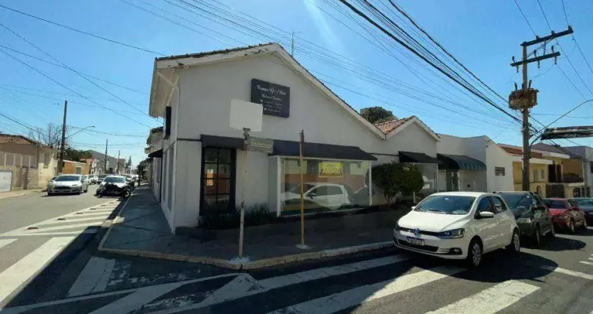 Sala comercial com 2 salas para alugar na Rua Marechal Deodoro, 475, Centro, Itu
