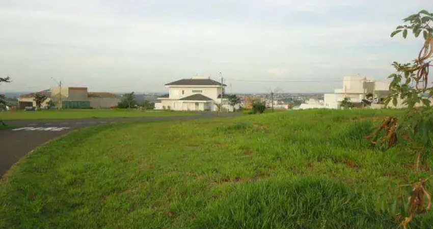 Terreno em condomínio fechado à venda na Estrada Municipal Augusto Zanoni, 32, Jardim Emicol, Itu