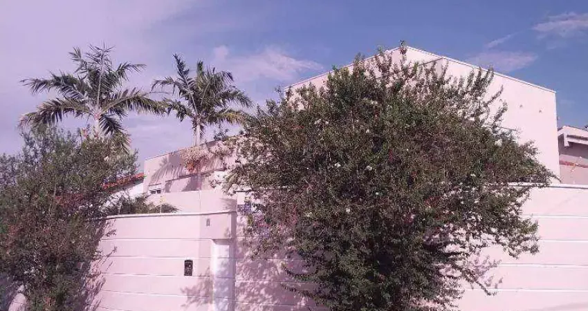 Casa com 3 quartos à venda na Rua Professora Abgail Alves Pires, 22, Parque Residencial Presidente Médici, Itu