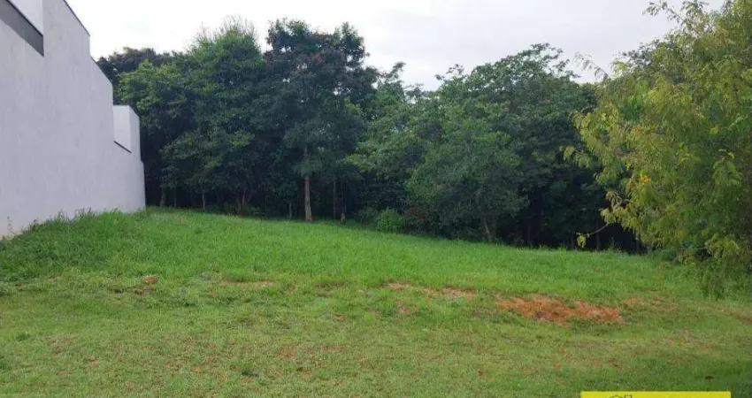 Terreno em condomínio fechado à venda na Alameda Joaquim Jerônimo da Mota, 20, Condomínio Residencial Mont Blanc, Itu