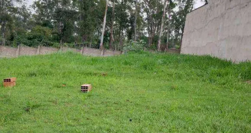 Terreno em condomínio fechado à venda na Rua Maria Thereza Pavani, 12, Condomínio Residencial Mont Blanc, Itu