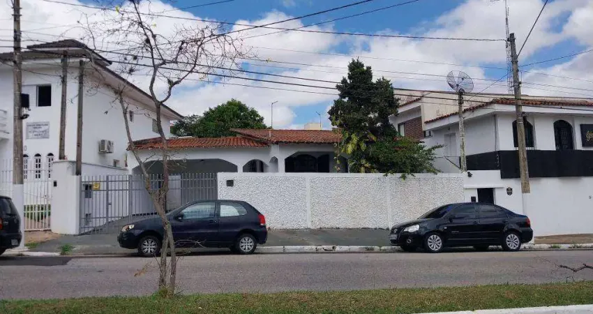 Casa comercial com 1 sala à venda na Avenida Belo Horizonte, 320, Brasil, Itu