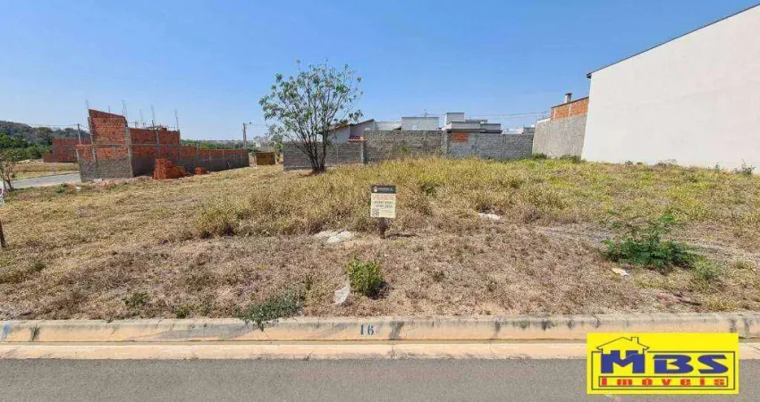 Terreno à venda na Rua dos Pássaros, 16, Residencial Lagos D'Icaraí, Salto