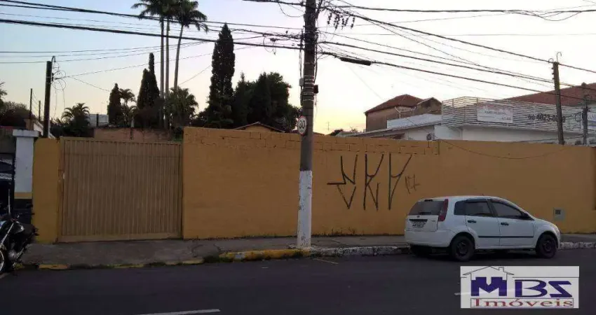 Terreno comercial à venda na Rua Floriano Peixoto, 5, Centro, Itu