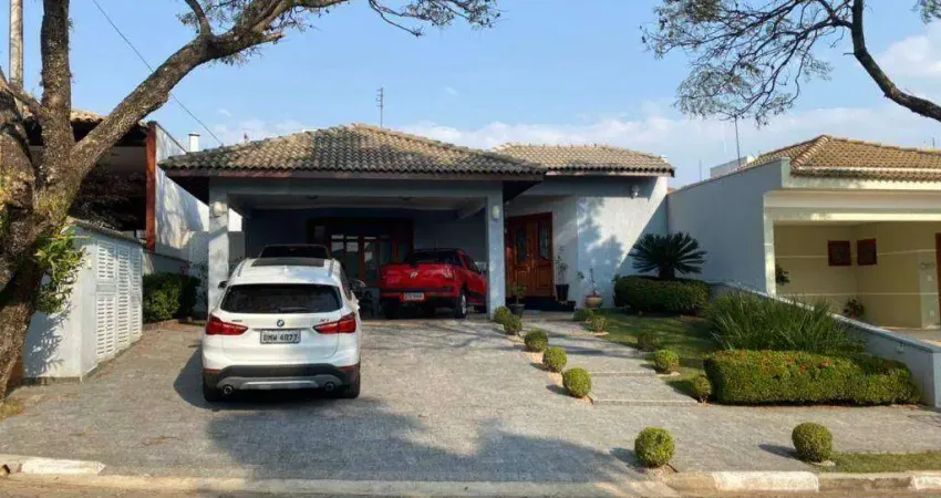 Casa em condomínio fechado com 3 quartos à venda na Rua Alayde Tomareli Christiani, 70, Portal da Vila Rica, Itu