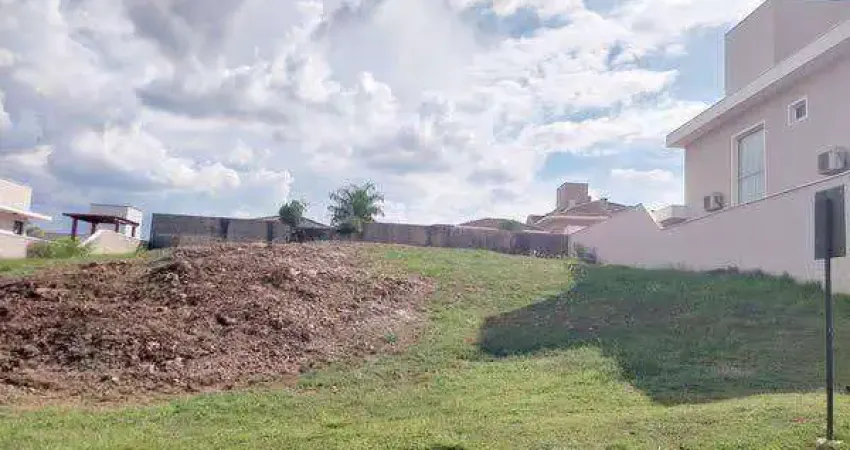 Terreno em condomínio fechado à venda na Alameda Sant'ana, 18, Jardim Theodora, Itu