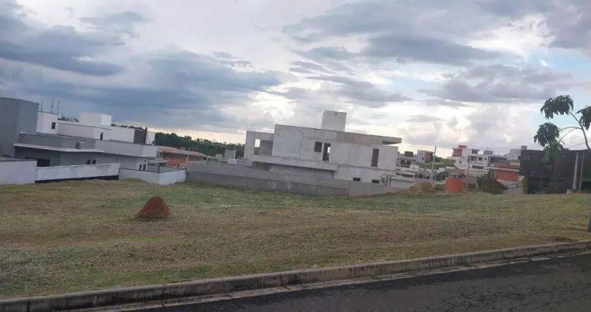 Terreno em condomínio fechado à venda na Rua Eduvirges Silveira Santana, 17, Condomínio Reserva Saint Paul, Itu