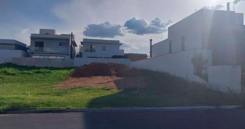 Terreno em condomínio fechado à venda na Avenida Marina de Mattos Pacheco e Silva, 20, Condomínio Reserva Saint Paul, Itu