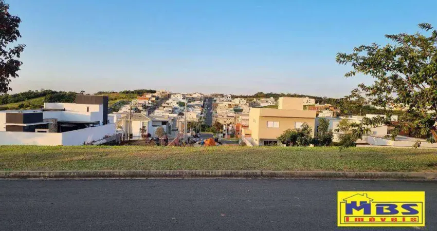 Terreno em condomínio fechado à venda na Rua Ivanira de Lourdes Batista Lui, 60, Condomínio Reserva Saint Paul, Itu