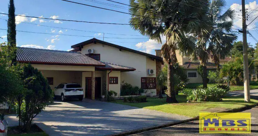 Casa em condomínio fechado com 5 quartos à venda na Rua José de Alencar, 500, Campos de Santo Antônio, Itu