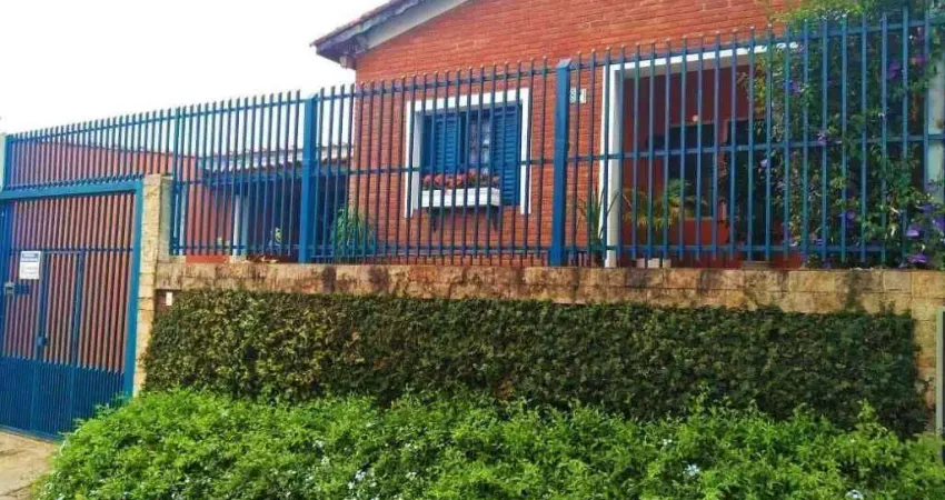 Casa com 2 quartos à venda na Rua Sorocaba, 80, Vila Gatti, Itu