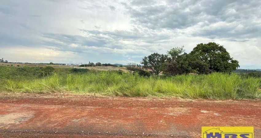 Terreno à venda na Avenida Sete Quedas, 12, Progresso, Itu