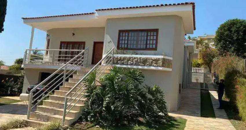 Casa em condomínio fechado com 3 quartos para alugar na Rua Guerra Junqueira, 20, Campos de Santo Antônio, Itu