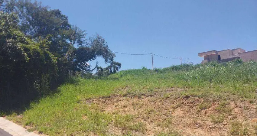 Terreno em condomínio fechado à venda na Avenida Eduardo Furtuoso Barbosa, 12, Jardim Park Real, Indaiatuba