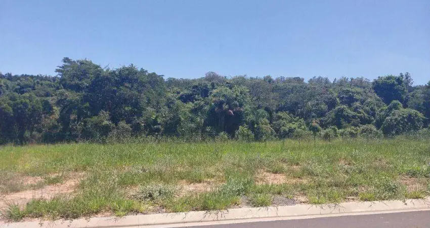 Terreno em condomínio fechado à venda na Avenida Eduardo Furtuoso Barbosa, 70, Jardim Park Real, Indaiatuba