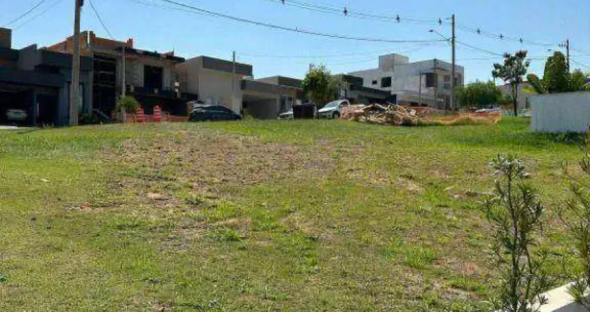 Terreno à venda, 250 m² por r$ 290.000 - condomínio gardenville - itu/sp