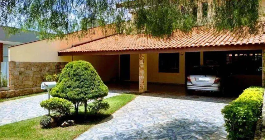 Casa em condomínio fechado com 4 quartos à venda na Alameda do Bosque, 50, Terras de São José Urbano Portella, Itu