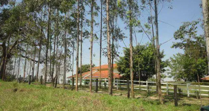 Terreno à venda na Alameda Dos Flamboian, 700, Jardim Vista Alegre, Porto Feliz