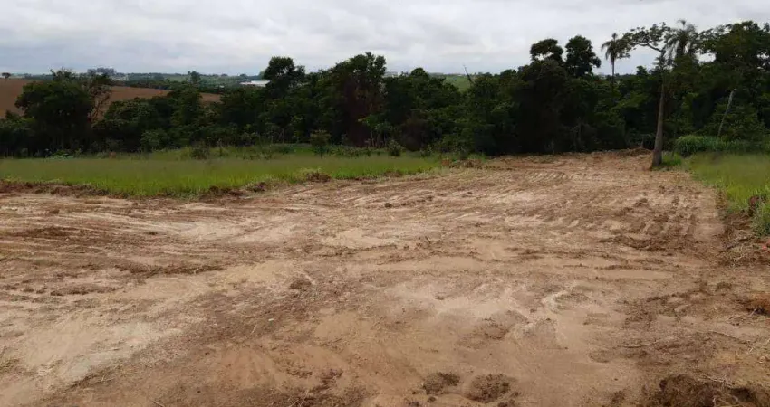 Terreno à venda na Avenida Victor Andrew, 807, Zona Industrial, Sorocaba