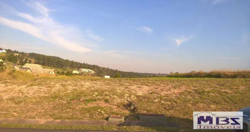 Terreno em condomínio fechado à venda na Alameda da Colombina, 71, Condomínio Terras de São José II, Itu