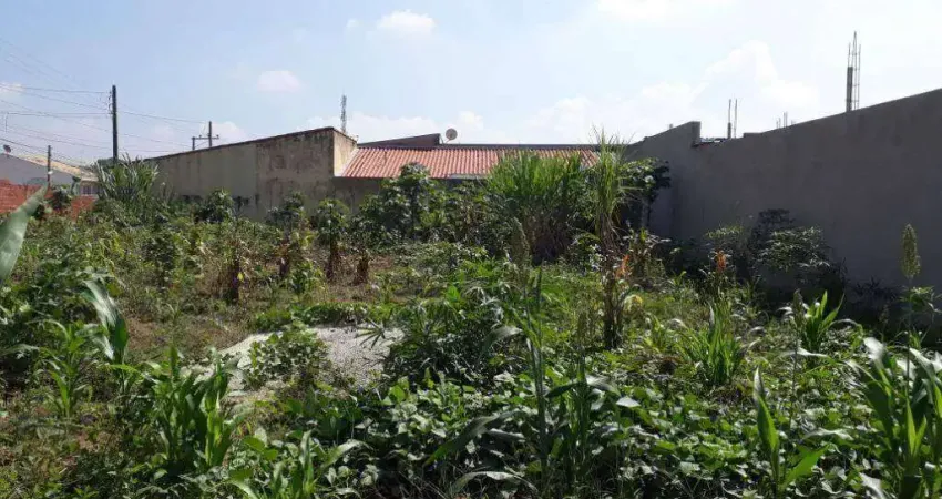 Terreno à venda na Avenida Luiz Volpato, 90, Parque América, Itu