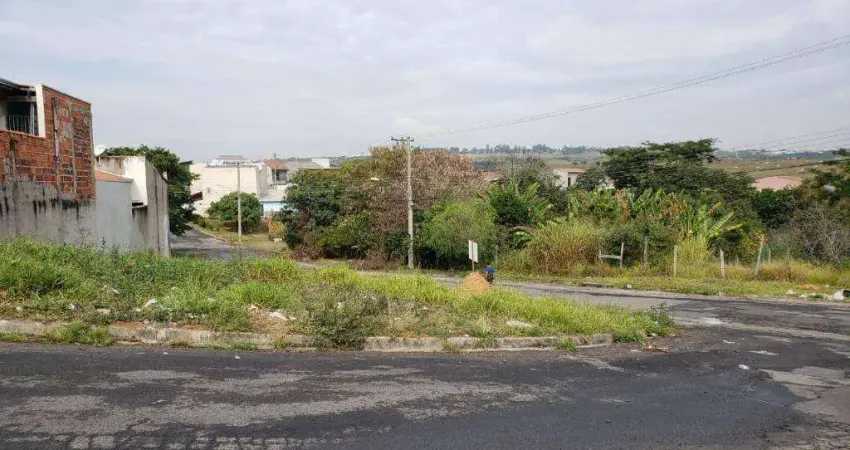 Terreno à venda na Rua Felice Scalet, 30, Parque São Camilo, Itu