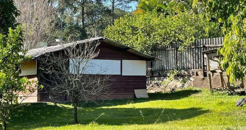 Chácara / sítio com 3 quartos à venda na Avenida Nove de Julho, 15, Chácaras Reunidas Ipê, Itu