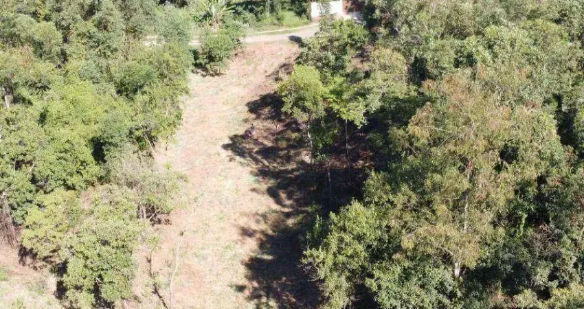 Terreno em condomínio fechado à venda na Alameda Begônia, 20, Chácaras Monte Verde, Itu