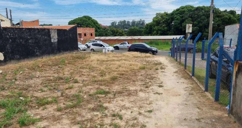Terreno à venda na Rua Evandro César Branco, 10, Parque Residencial Potiguara, Itu
