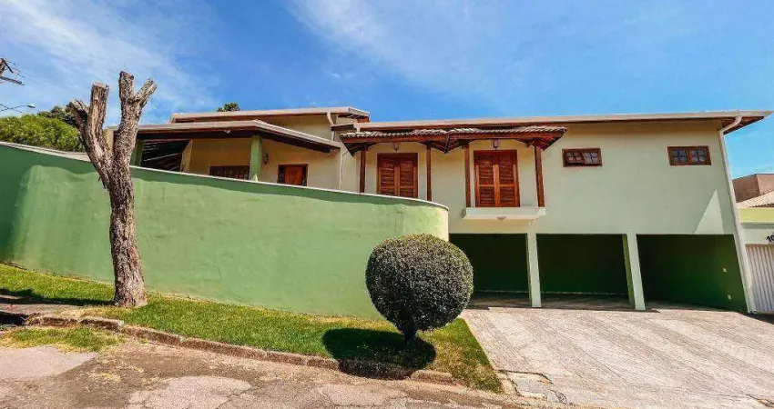 Casa com 4 quartos à venda na Rodovia Dom Gabriel Paulino Bueno Couto, 50, Jardim Paraíso II, Itu