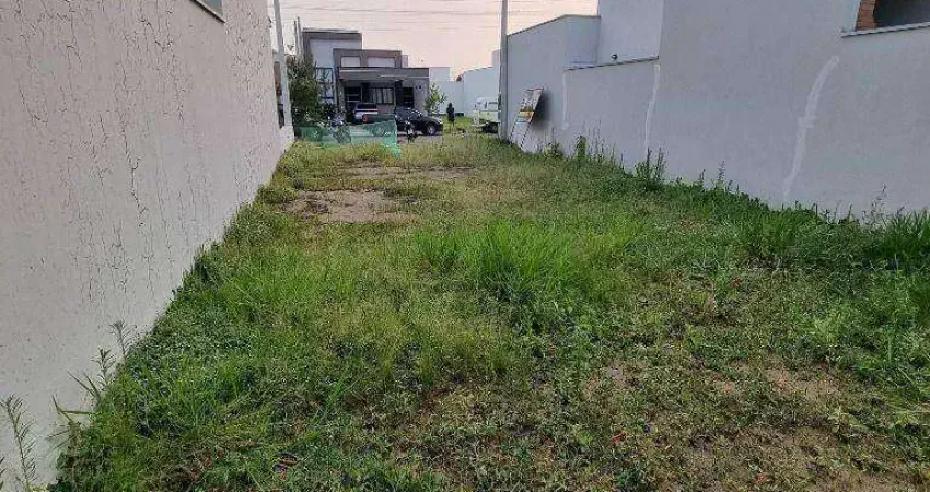 Terreno em condomínio fechado à venda na Rua Noé Cato, 10, Jardim Park Real, Indaiatuba