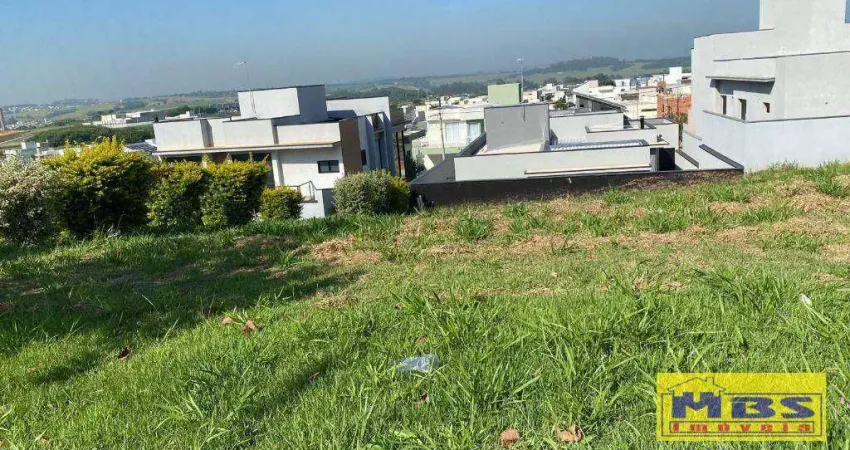 Terreno em condomínio fechado à venda na Rua dos Pássaros, 12, Residencial Lagos D'Icaraí, Salto