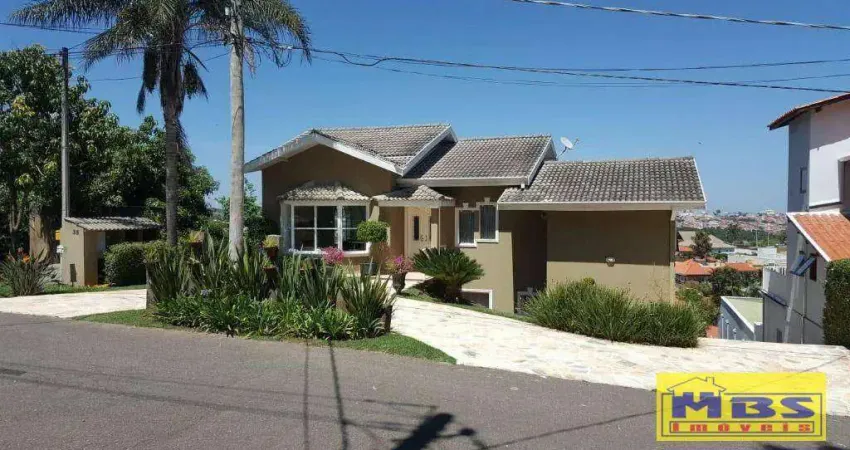 Casa em condomínio fechado com 3 quartos para alugar na Avenida Jorge Amado, 60, Campos de Santo Antônio, Itu