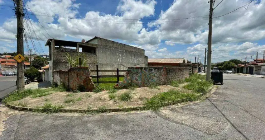 Terreno à venda na Rua Luiz Martini, 20, Parque das Indústrias, Itu