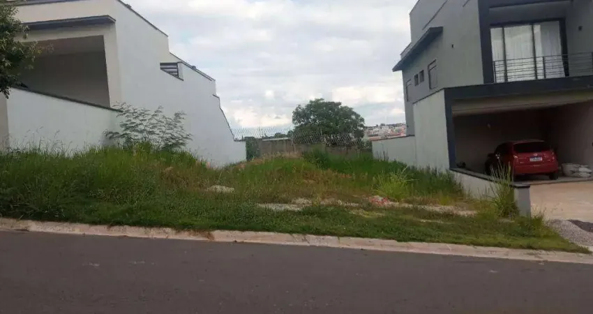 Terreno em condomínio fechado à venda na Rua Irmãos Micai, 20, Parque Nossa Senhora da Candelária, Itu