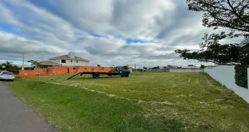 Terreno em condomínio fechado à venda na Estrada Municipal Augusto Zanoni, 12, Jardim Emicol, Itu