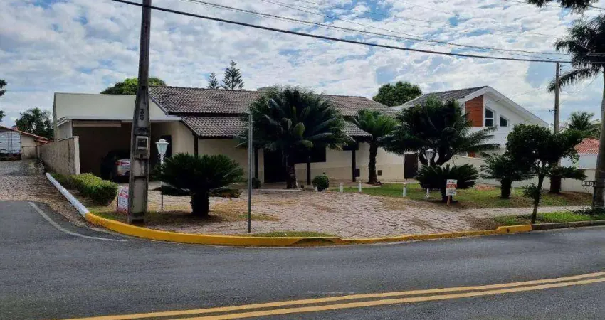 Chácara / sítio com 4 quartos à venda na Rua Francisco Tonello, 30, Condomínio Zuleika Jabour, Salto