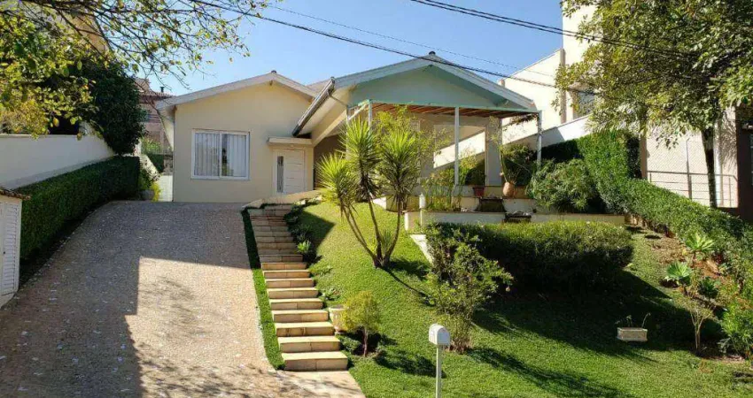Casa em condomínio fechado com 3 quartos à venda na Alameda Santa Marta, 18, Jardim Theodora, Itu
