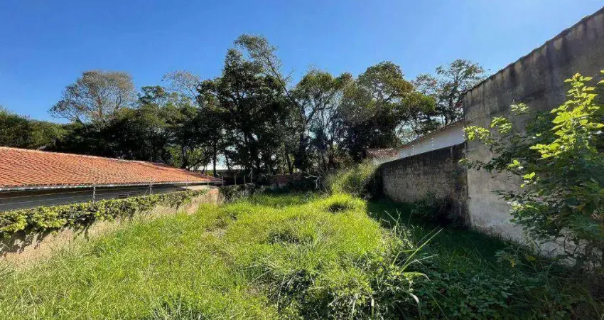 Terreno à venda na Rua Mário Fernando Lescano, 20, Jardim Faculdade, Itu