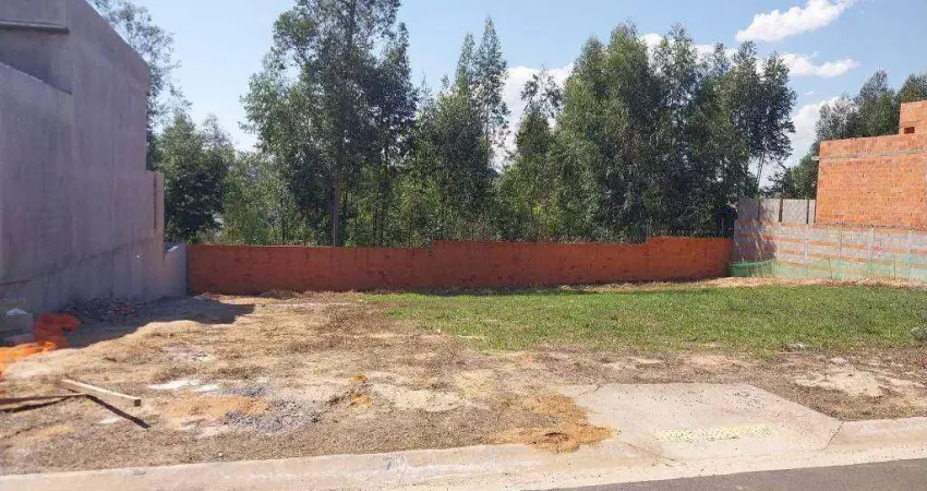 Terreno em condomínio fechado à venda na Avenida Mario Gil, 12, Loteamento Park Gran Reserve, Indaiatuba