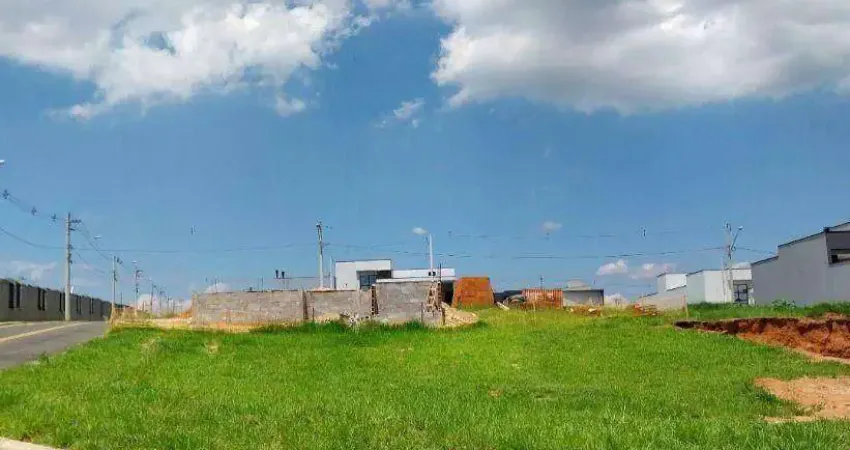 Terreno em condomínio fechado à venda na Rodovia Lix da Cunha, 14, Residencial Evidências, Indaiatuba
