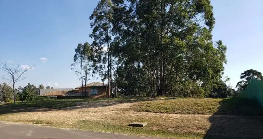 Terreno em condomínio fechado à venda na Alameda das Camélias, 20, Condomínio Terras de São José II, Itu