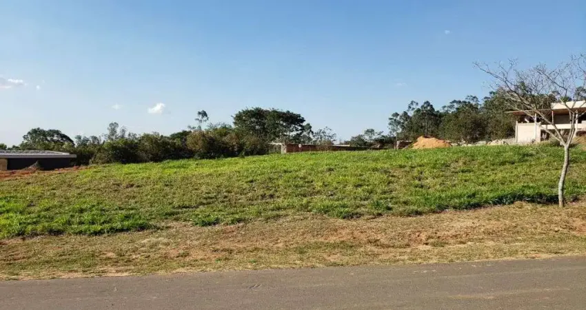 Terreno em condomínio fechado à venda na Alameda das Camélias, 50, Condomínio Terras de São José II, Itu