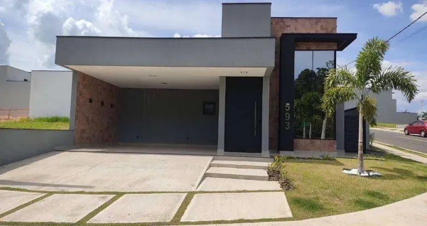Casa em condomínio fechado com 2 quartos à venda na Avenida Mario Gil, 12, Loteamento Park Gran Reserve, Indaiatuba