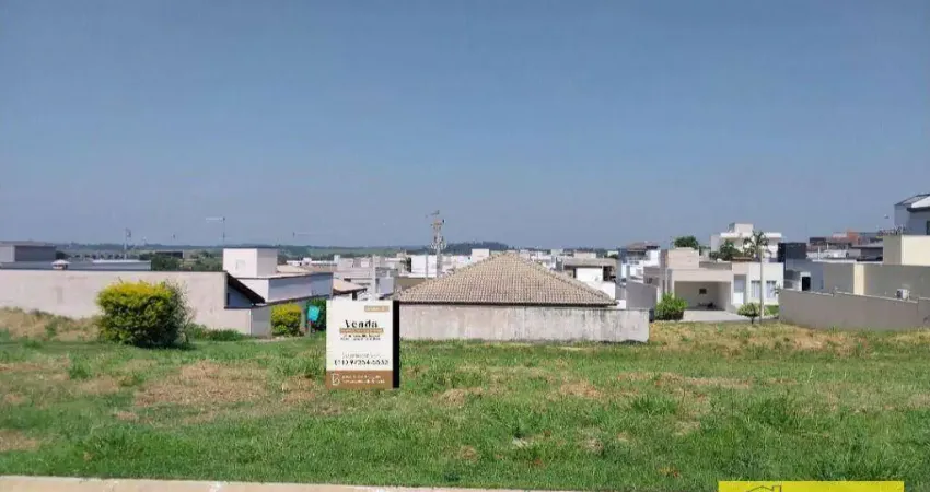 Terreno em condomínio fechado à venda na Rua Guarapiranga, 10, Residencial Lagos D'Icaraí, Salto