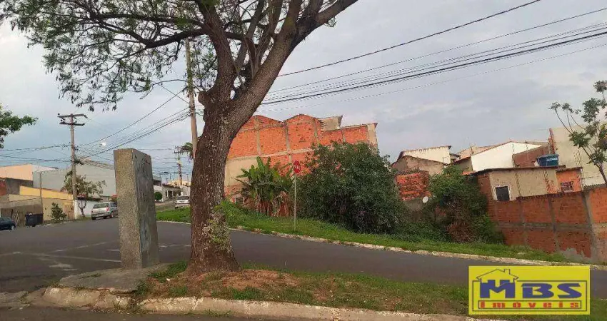 Terreno à venda na Avenida D, 15, Parque São Camilo, Itu