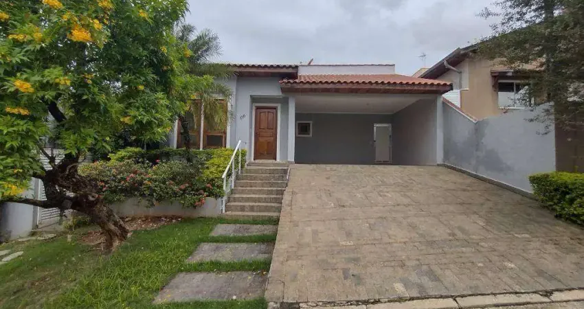 Casa em condomínio fechado com 3 quartos para alugar na Rua Augusto Francischinelli, 500, Portal da Vila Rica, Itu