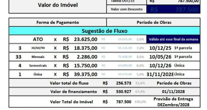 Torino moocacittà – 2 e 3 dorms | em frente ao parque da mooca | eztec alto padrão